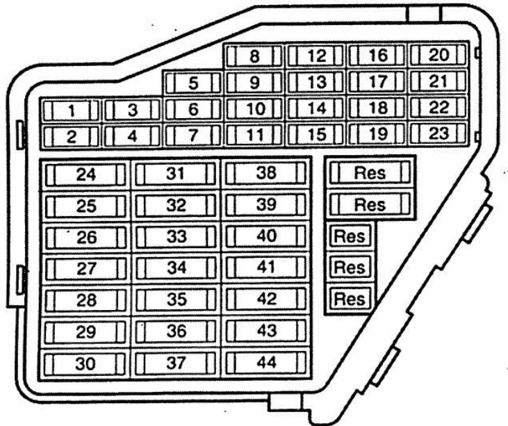 Предохранители ауди а4 б5 1998 схема